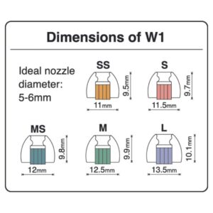 SpinFit W1 - Image 5