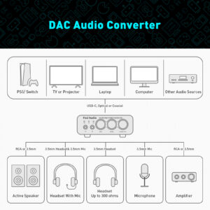 Fosi Audio K5 PRO - Image 14
