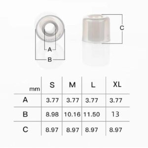 DUNU S&S Eartips - Image 7