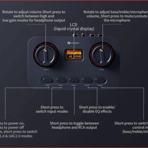 Fosi Audio K7 - Image 2